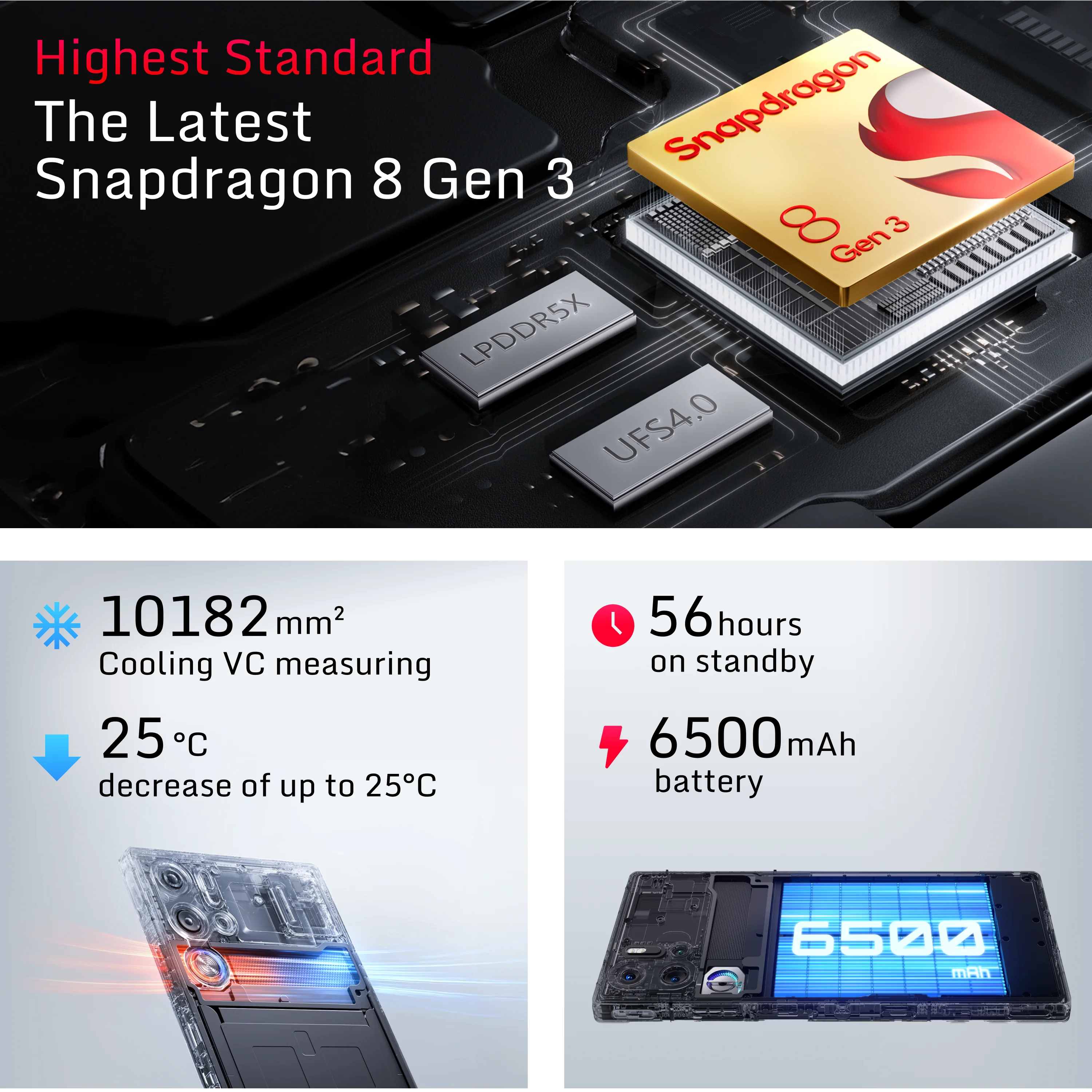 REDMAGIC 9 Pro - Image 26