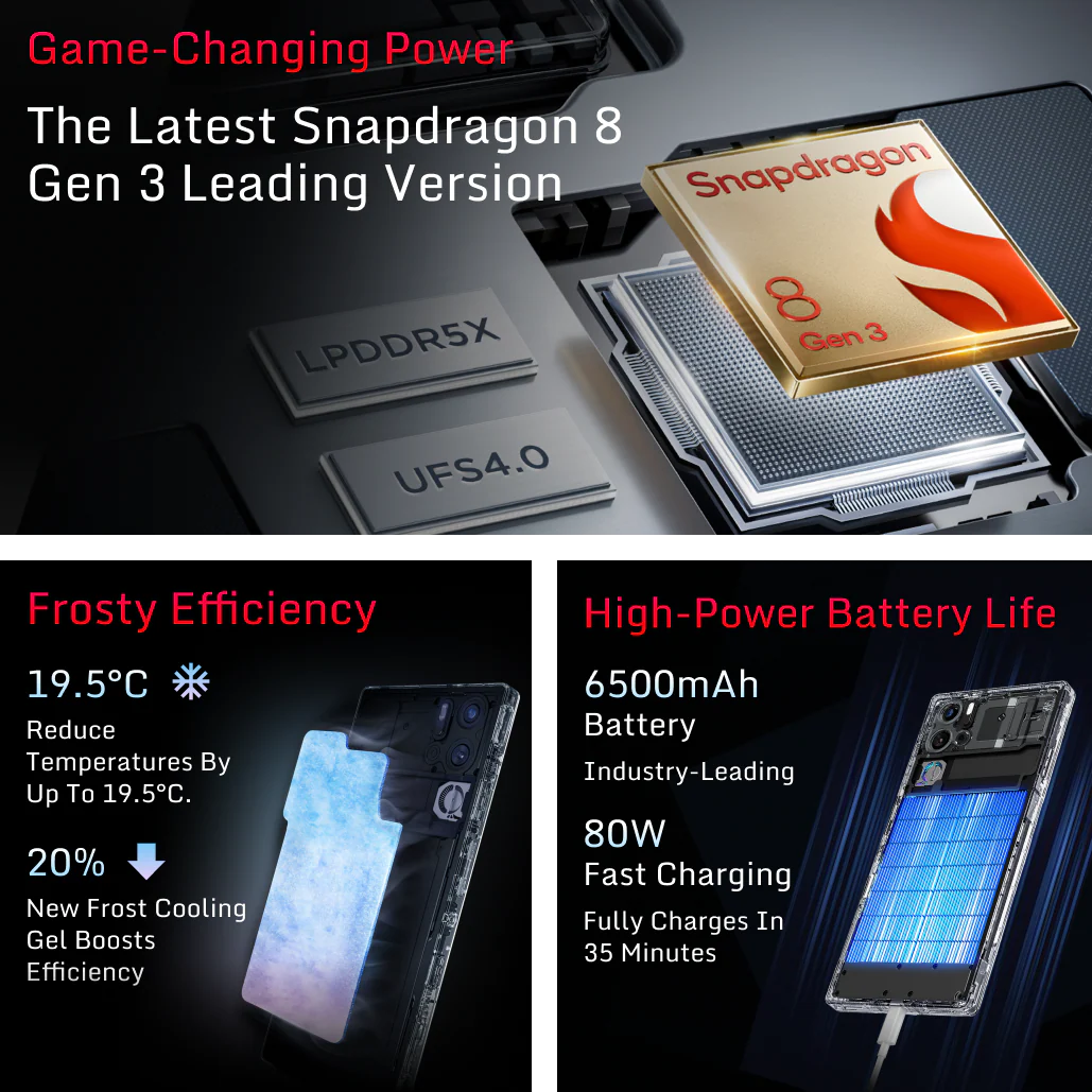 REDMAGIC 9S Pro - Image 10